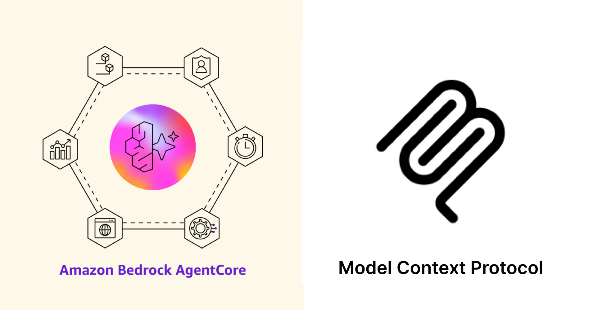 Amazon Bedrock AgentCore Runtime でリモート MCP サーバーとしてデプロイしてみた | Stuck inside
